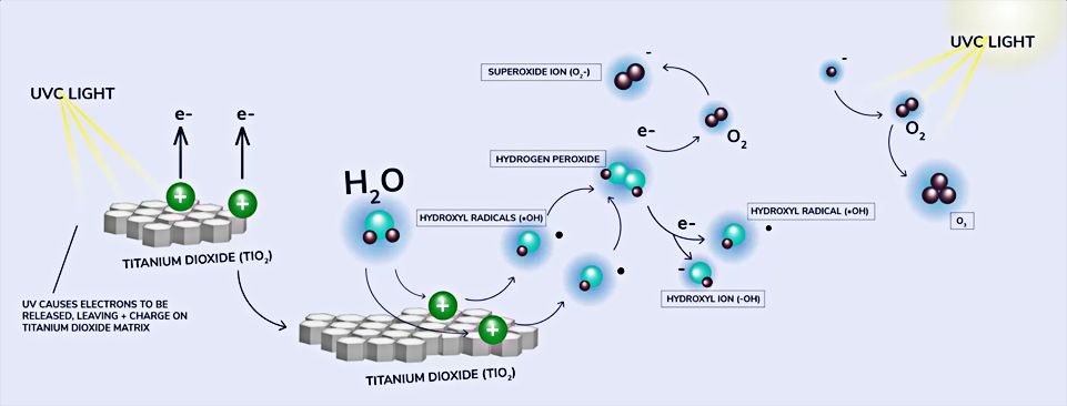 radiant-catalytic-ionis_1.jpg