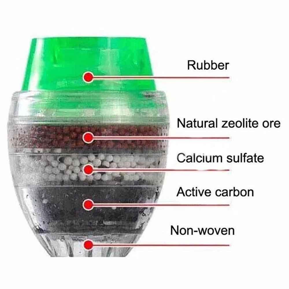 Water Filter Purifier-2
