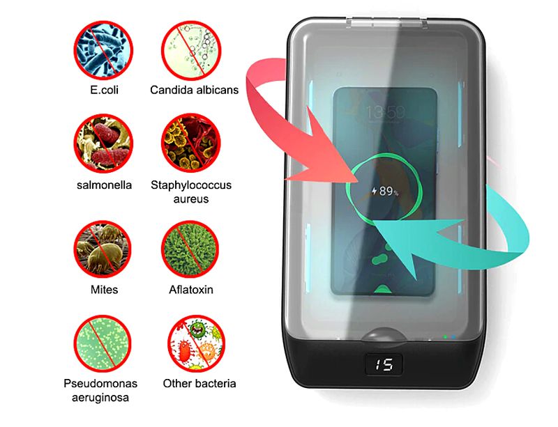 UV-Phone-Sterilizer-Box-blog.jpg