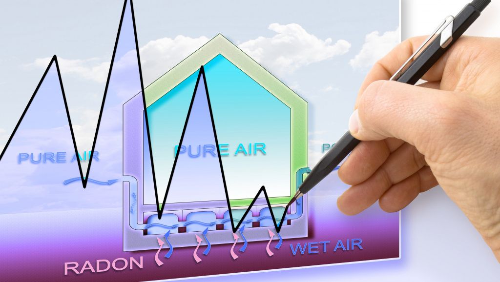 Improve Your Home’s Air Quality